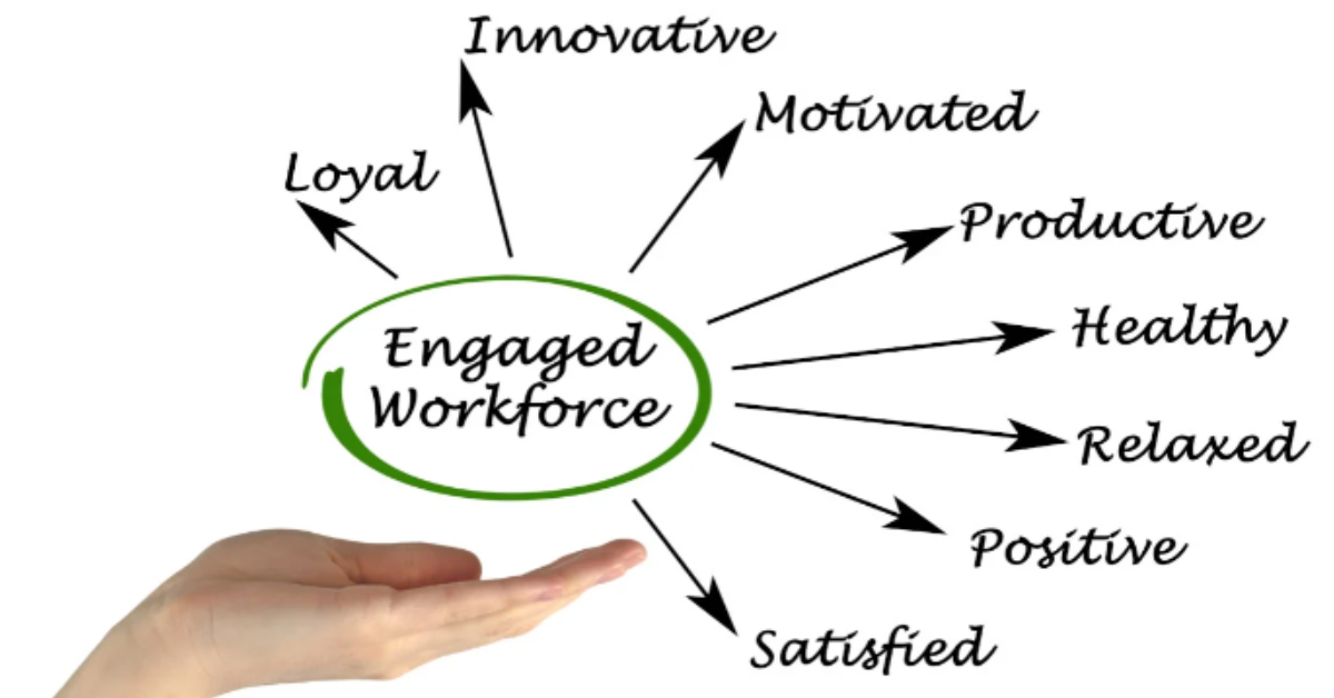 Workplace Loyalty is Alive and Well at The PM Group